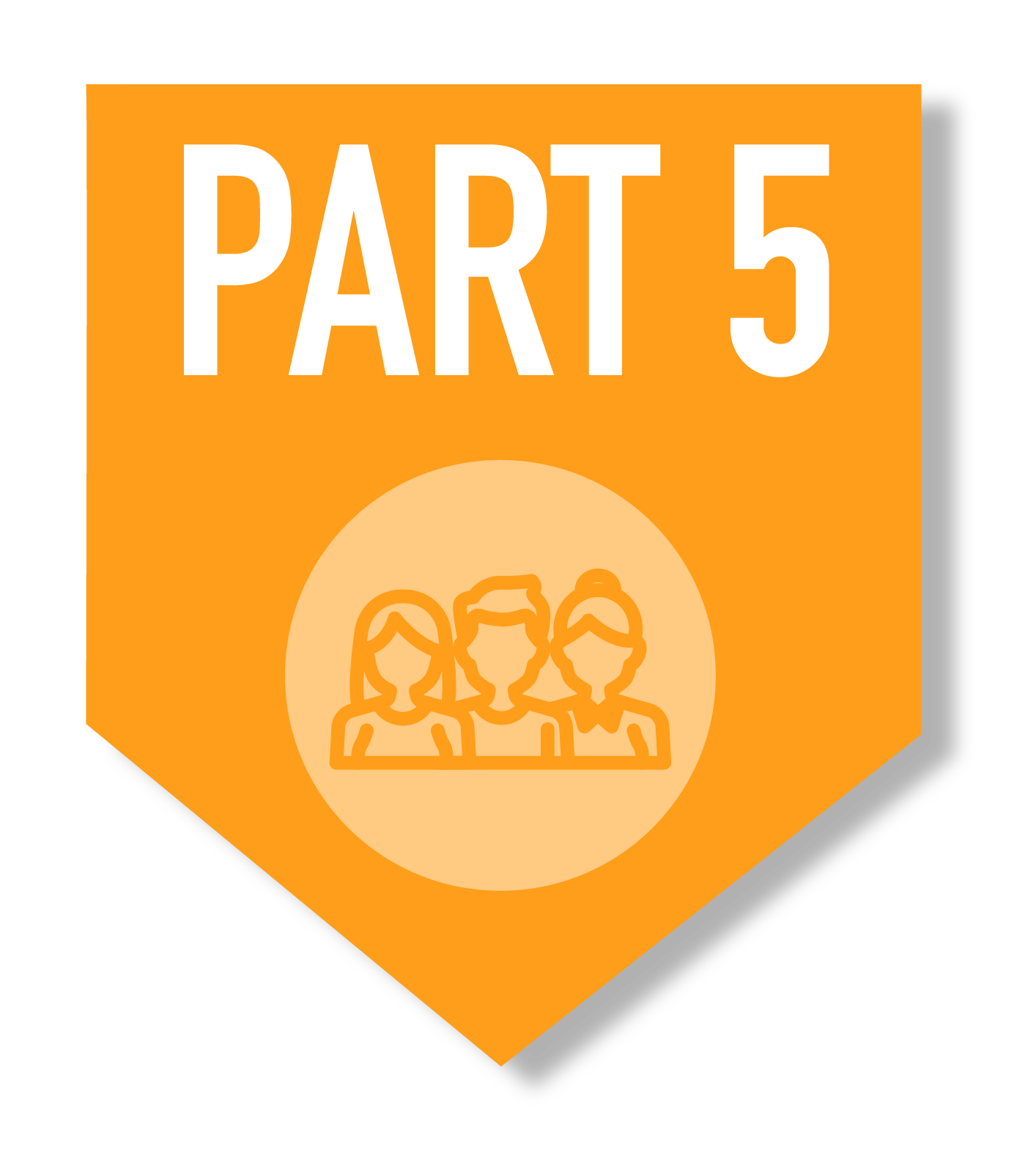 PART 5 - Delivering a Consistent User Experience